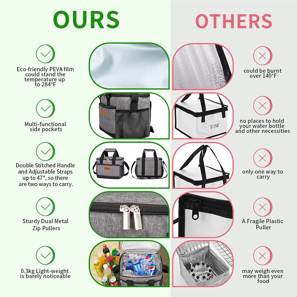Tas Makan Siang Terisolasi Pen - Food Snacks Delivery ulasan dan harga